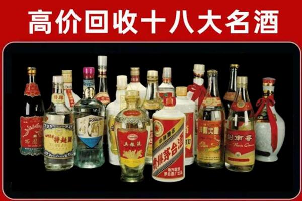 城口回收铁盖茅台酒